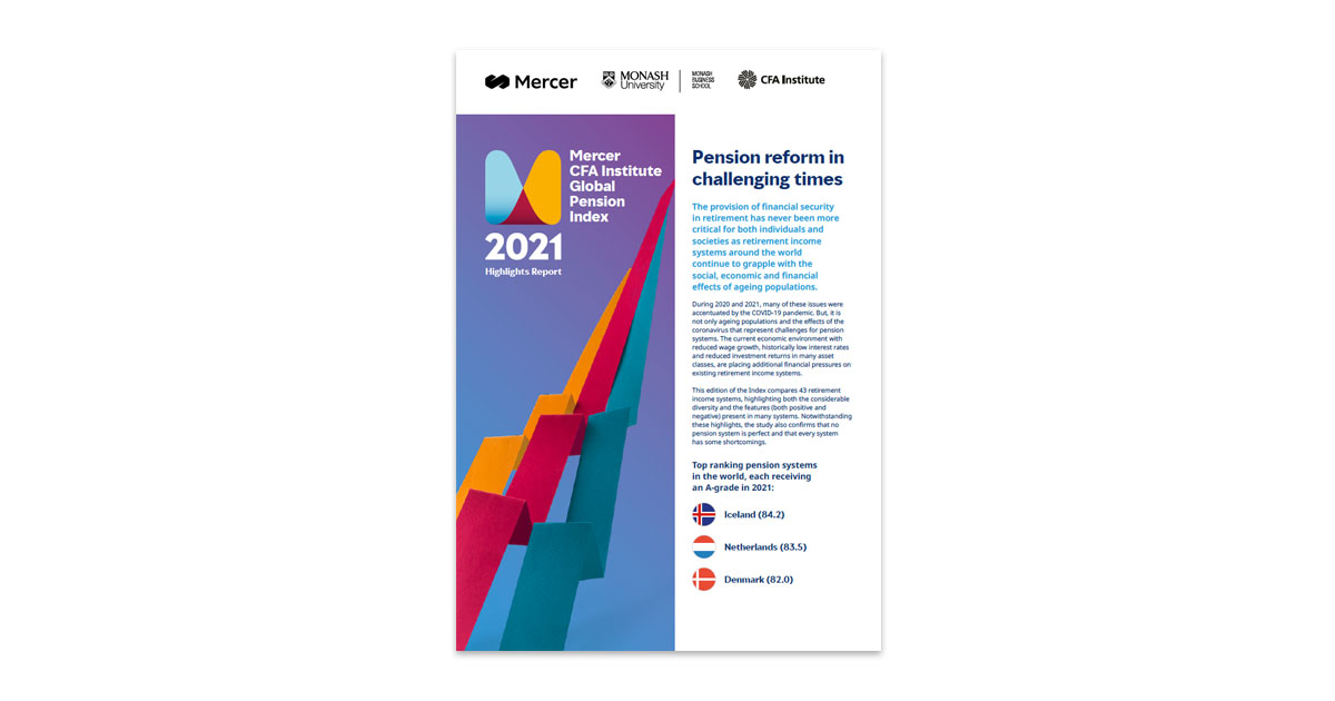 Report cover, Mercer CFA Institute Global Pension Index 2021. Highlights report. Pension reform in challenging times.